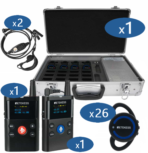 RADIOGUIAS TT126 - KIT 28