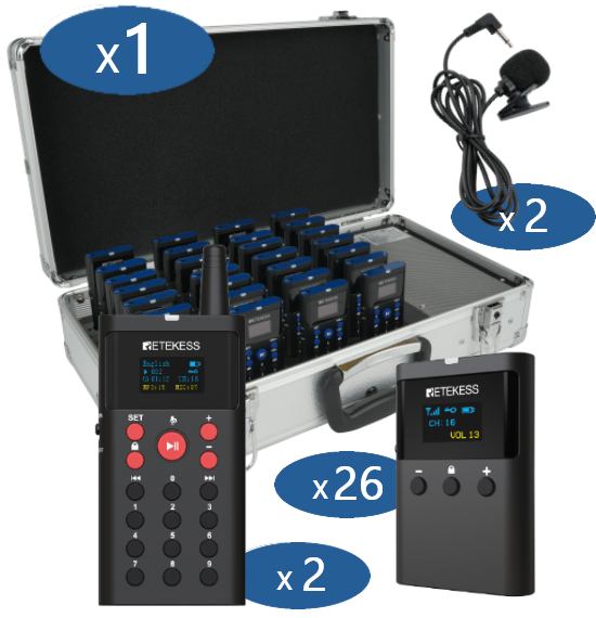 RADIOGUIAS TT127 - KIT 28