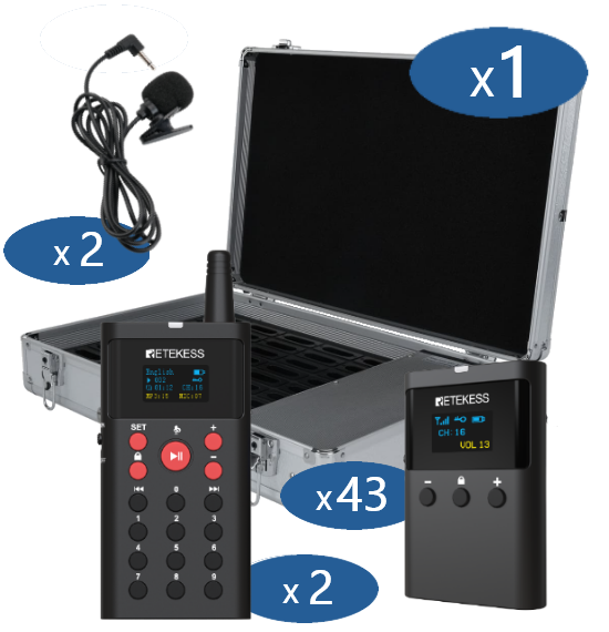 RADIOGUIAS TT127 - KIT 45