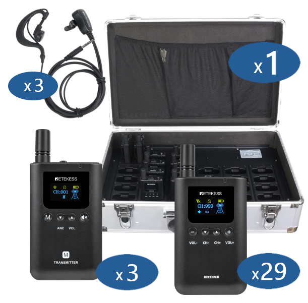 RADIOGUIAS TT129 - KIT 32