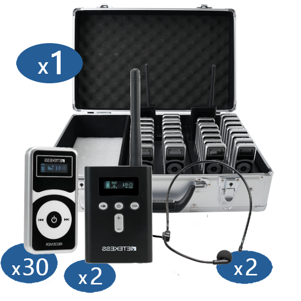 RADIOGUIA TT130P - KIT 32