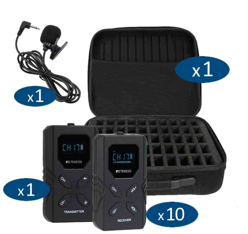 RADIOGUIA TT130P - KIT 32