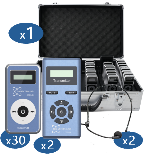 RADIOGUIA CSE04 - KIT 32